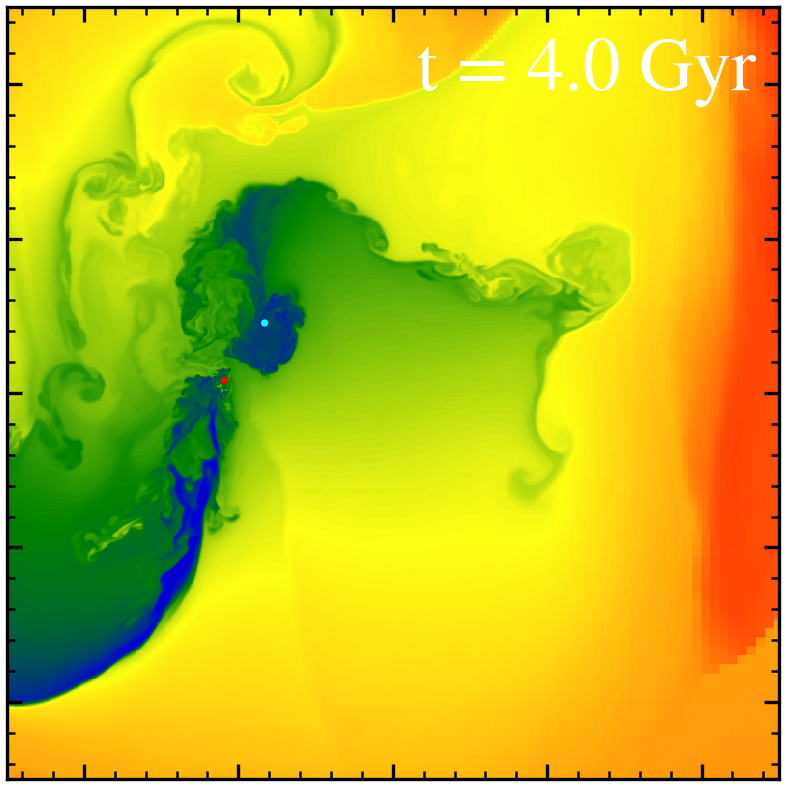 Cool-Core Destruction in Merging Clusters with AGN Feedback and Radiative Cooling main image