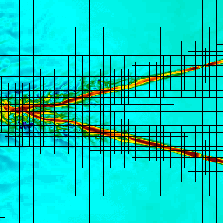 GAMER Development thumbnail