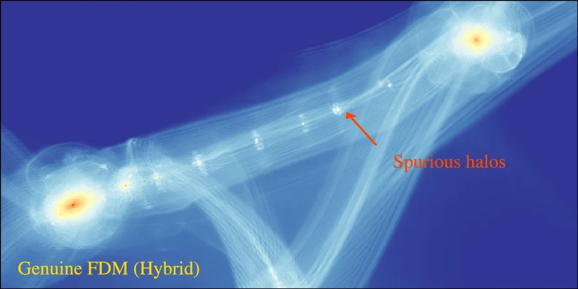 Fuzzy Dark Matter Simulations main image